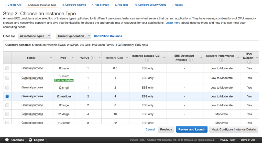 PrestaShop PostgreSQL: AWS EC2 instance type